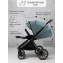 Детская коляска AmaroBaby Motus V2 3 в 1 бирюзовый