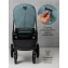 Детская коляска AmaroBaby Motus V2 3 в 1 бирюзовый