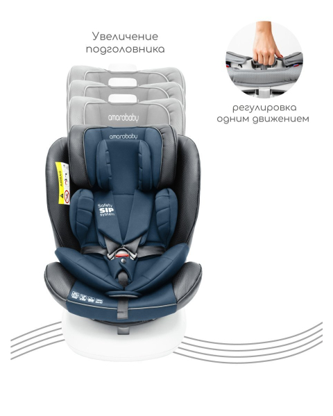 Автокресло детское AMAROBABY CHAMPION, Isofix класс D, группа 0+/1/2/3, (серый/синий)