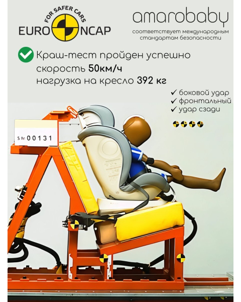 Автокресло детское AMAROBABY CHAMPION, Isofix класс D, группа 0+/1/2/3, (серый/синий)