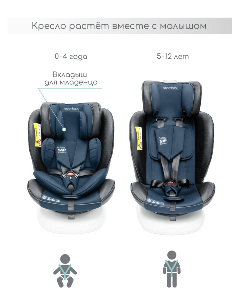 Автокресло детское AMAROBABY CHAMPION, Isofix класс D, группа 0+/1/2/3, (серый/синий)