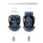 Автокресло детское AMAROBABY CHAMPION, Isofix класс D, группа 0+/1/2/3, (серый/синий)