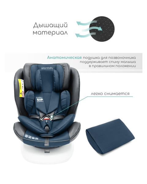 Автокресло детское AMAROBABY CHAMPION, Isofix класс D, группа 0+/1/2/3, (серый/синий)
