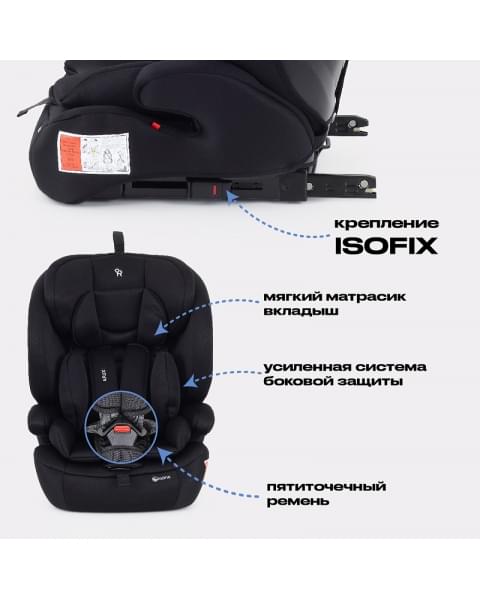 Автокресло Rant Basic Apex ZY27F isofix Black (9-36 кг)