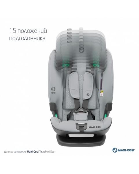 Автокресло Maxi-Cosi Titan Pro 2 i-Size (9-36 кг), Authentic Grey (Серый 2023)