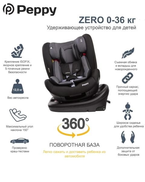 Автокресло Peppy Zero Isofix 0-36 с рождения до 12 лет (black/grey)