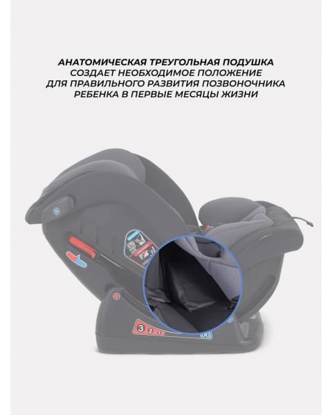 Автокресло Rant Matrix 0/1/2/3 (0-36 кг) Grey