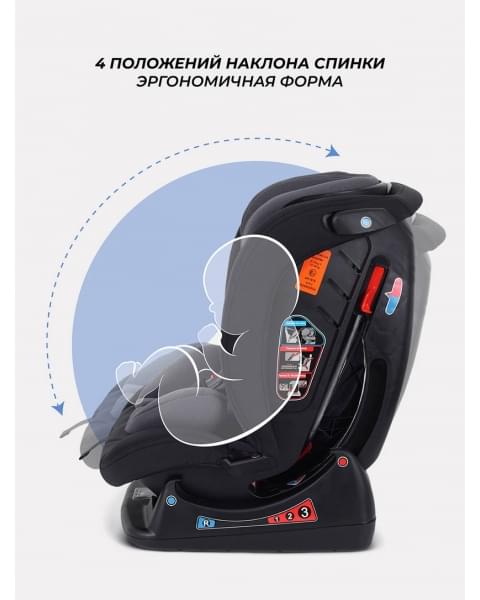 Автокресло Rant Matrix 0/1/2/3 (0-36 кг) Grey