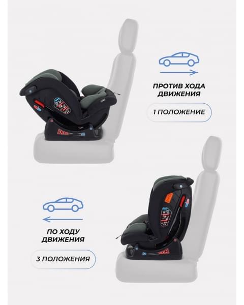 Автокресло Rant Matrix 0/1/2/3 (0-36 кг) Grey