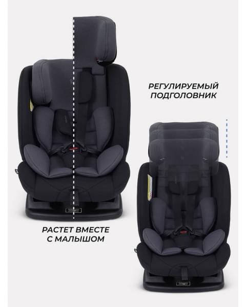Автокресло Rant Matrix 0/1/2/3 (0-36 кг) Grey