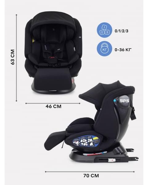 Автокресло Rant Nitro Plus isofix 0/1/2/3 (0-36 кг) Black