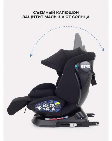 Автокресло Rant Nitro Plus isofix 0/1/2/3 (0-36 кг) Black