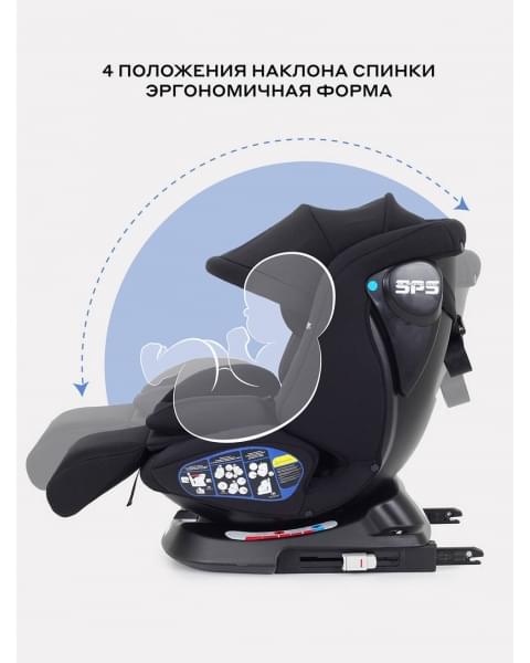Автокресло Rant Nitro Plus isofix 0/1/2/3 (0-36 кг) Black