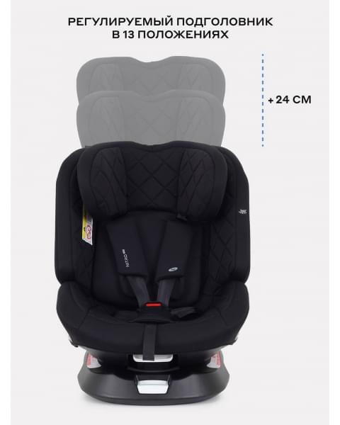 Автокресло Rant Nitro Plus isofix 0/1/2/3 (0-36 кг) Black