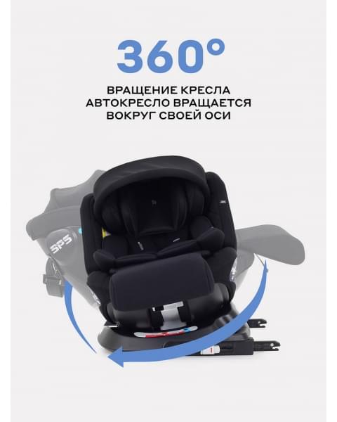 Автокресло Rant Nitro Plus isofix 0/1/2/3 (0-36 кг) Black