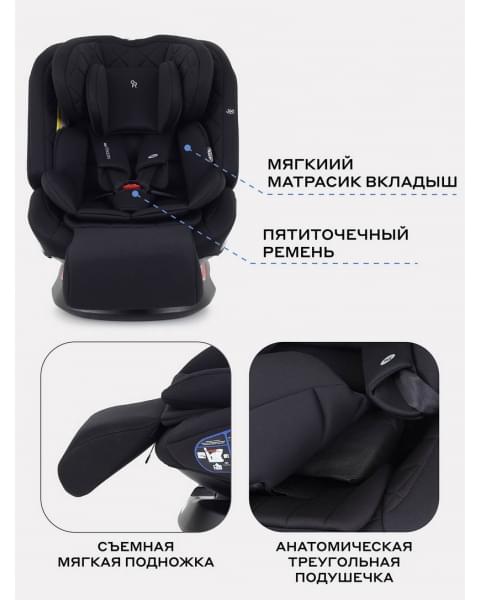 Автокресло Rant Nitro Plus isofix 0/1/2/3 (0-36 кг) Black