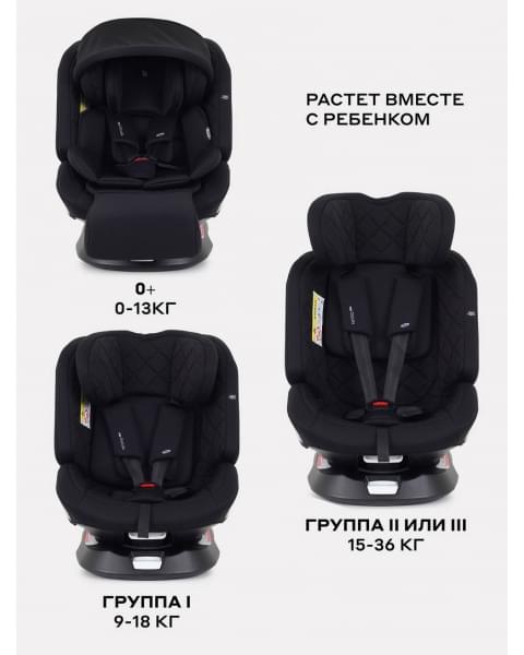 Автокресло Rant Nitro Plus isofix 0/1/2/3 (0-36 кг) Black