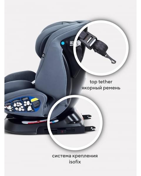 Автокресло Rant Nitro new isofix группа 0/1/2/3 (0-36 кг) Grey