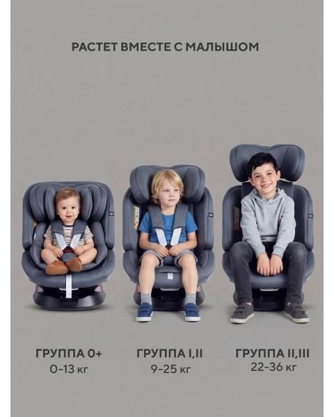 Автокресло Rant Nitro new isofix группа 0/1/2/3 (0-36 кг) Grey