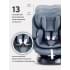 Автокресло Rant Nitro new isofix группа 0/1/2/3 (0-36 кг) Grey