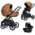 Детская коляска Riko Basic Montana Ecco 3 в 1 18 Caramel