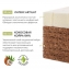 Детский матрас Plitex Aloe Vera Nature 119х60х10 см. AB-15/1