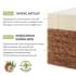 Детский матрас Plitex Aloe Vera Nature 119х60х10 см. AB-15/1