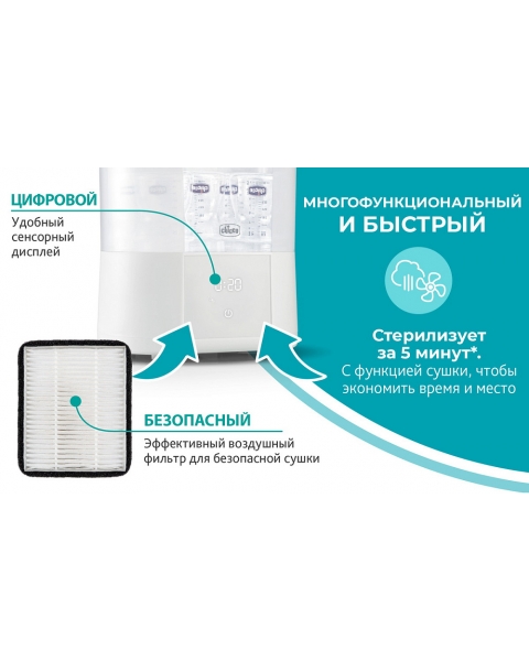 Стерилизатор Chicco Sterilnatural с функцией сушки