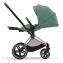 Коляска 3 в 1 Cybex Priam IV Rosegold и автокресло Aton B2 i-Size Leaf Green/Dynamic Red