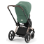 Коляска 3 в 1 Cybex Priam IV Rosegold и автокресло Aton B2 i-Size Leaf Green/Dynamic Red