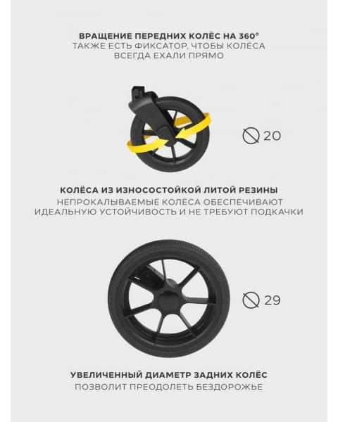 Коляска 3 в 1 Mowbaby Zoom PU Olive