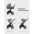 Коляска 3 в 1 Mowbaby Zoom PU Olive