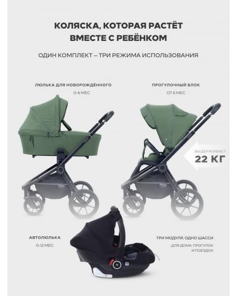 Коляска 3 в 1 Mowbaby Zoom PU Olive