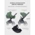 Коляска 3 в 1 Mowbaby Zoom PU Olive