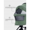 Коляска 3 в 1 Mowbaby Zoom PU Olive