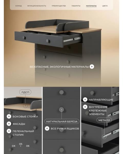 Комод пеленальный Rant Levi 80/5 с органайзером Moon grey