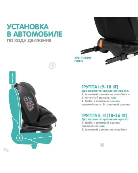 Автокресло Indigo AERO ST-3 0+1+2+3 (0-36 кг) т. серый лен