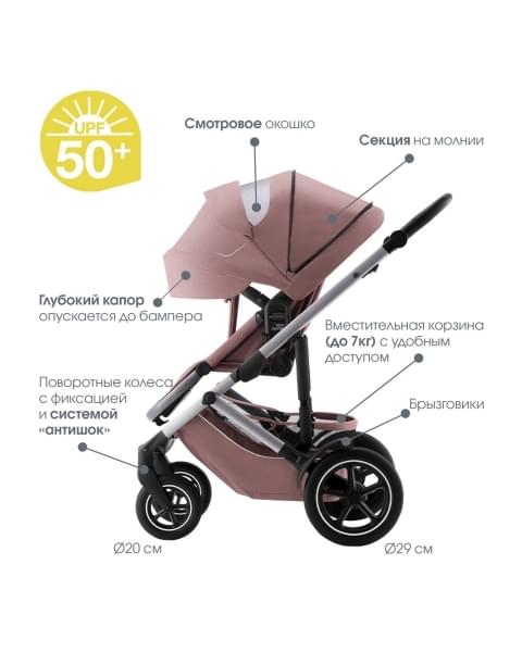 Прогулочная коляска Britax Roemer SMILE 5Z, Dusty Rose