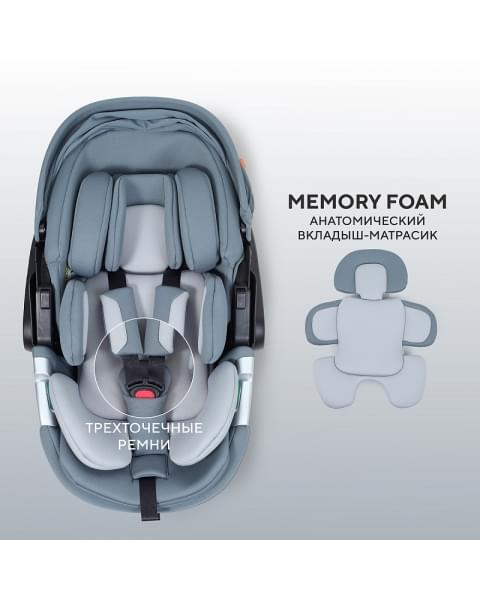 Автокресло Rant Aster Zero с базой isofix Graphite