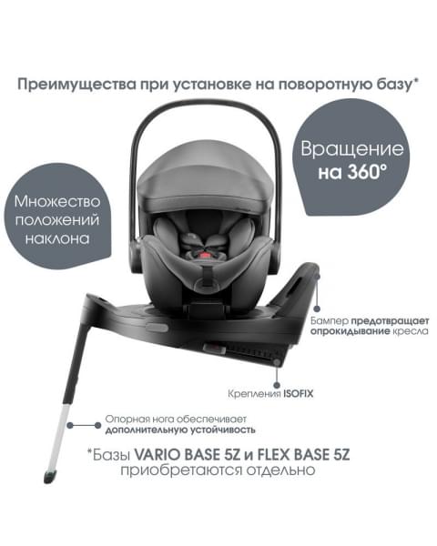 Коляска 3 в 1 Britax Roemer Smile 5Z Style и автокресло Baby-Safe PRO Style Mineral Grey Mineral Grey
