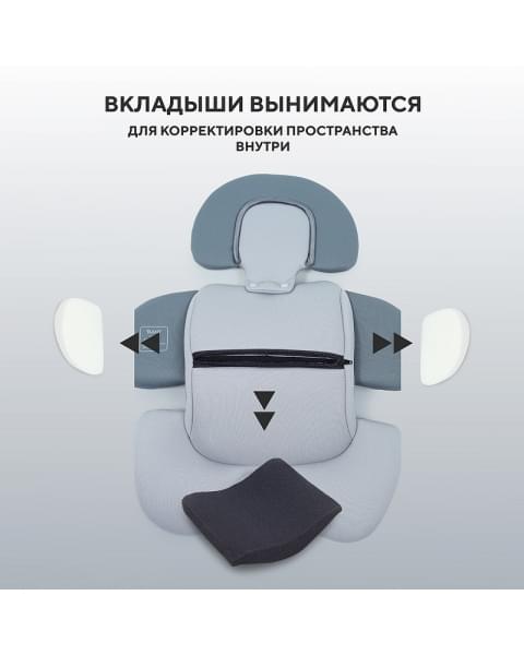 Автокресло Rant Aster Zero с базой isofix Graphite