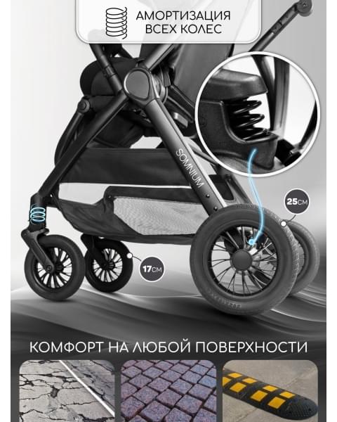 Прогулочная коляска с реверсивным блоком Amarobaby, Somnium, чёрный
