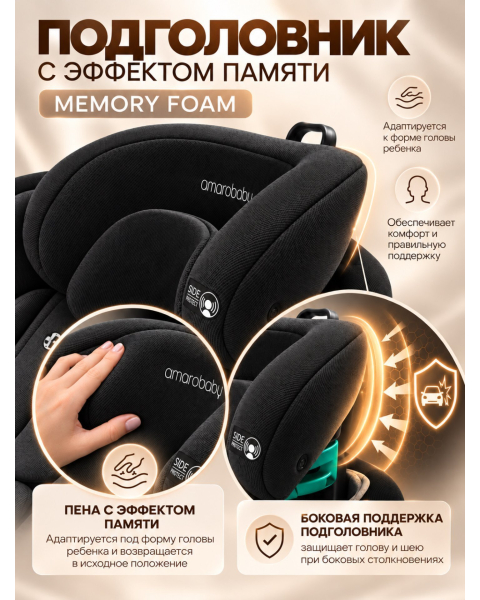Автокресло с опорной ногой Amarobaby Security, i-Size, для детей 40-150 см, чёрный