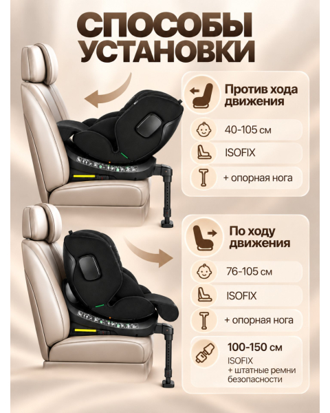 Автокресло с опорной ногой Amarobaby Security, i-Size, для детей 40-150 см, чёрный