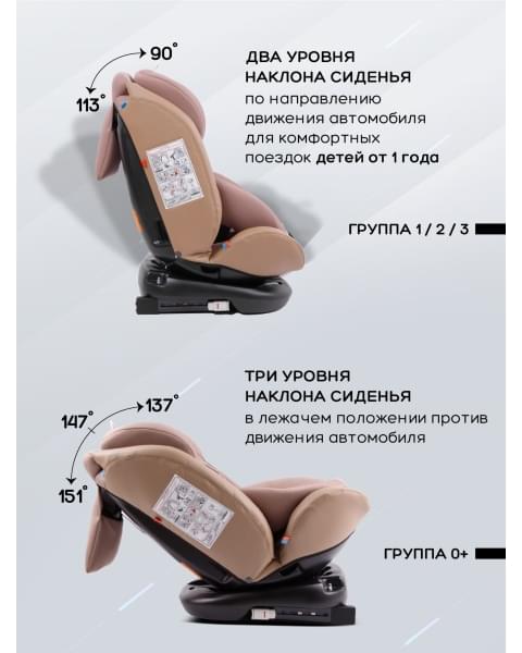 Автокресло детское AMAROBABY Brilliant ISOFIX класс D, группа 0+/1/2/3, (бежевый)