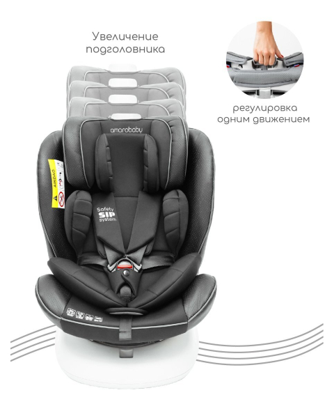 Автокресло детское AMAROBABY CHAMPION, Isofix класс D, группа 0+/1/2/3, (черный)