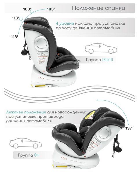Автокресло детское AMAROBABY CHAMPION, Isofix класс D, группа 0+/1/2/3, (черный)