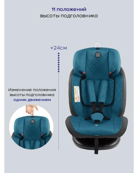 Автокресло детское AMAROBABY Brilliant ISOFIX класс D, группа 0+/1/2/3, (бирюзовый)