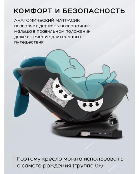 Автокресло детское AMAROBABY Brilliant ISOFIX класс D, группа 0+/1/2/3, (бирюзовый)
