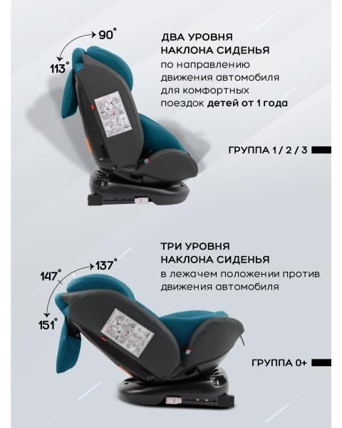 Автокресло детское AMAROBABY Brilliant ISOFIX класс D, группа 0+/1/2/3, (бирюзовый)